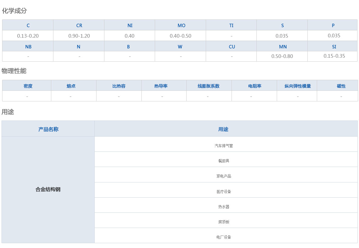 132.16crmo4-4.jpg